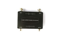 Le plein émetteur miniature visuel sans fil et le récepteur place de récepteur d'émetteur de HD/COFDM