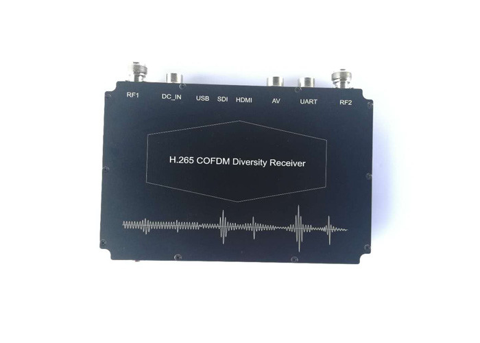 Deux petit COFDM récepteur visuel des canaux pour Digital annonçant H.265