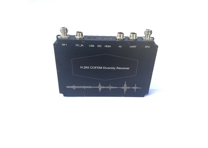 Émetteur et récepteur visuels sans fil industriels, récepteur de vidéo de l'antenne rf de Duall