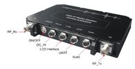 Transmetteur vidéo léger COFDM 4K HEVC Broadcast SDI CVBS HDMI multibande
